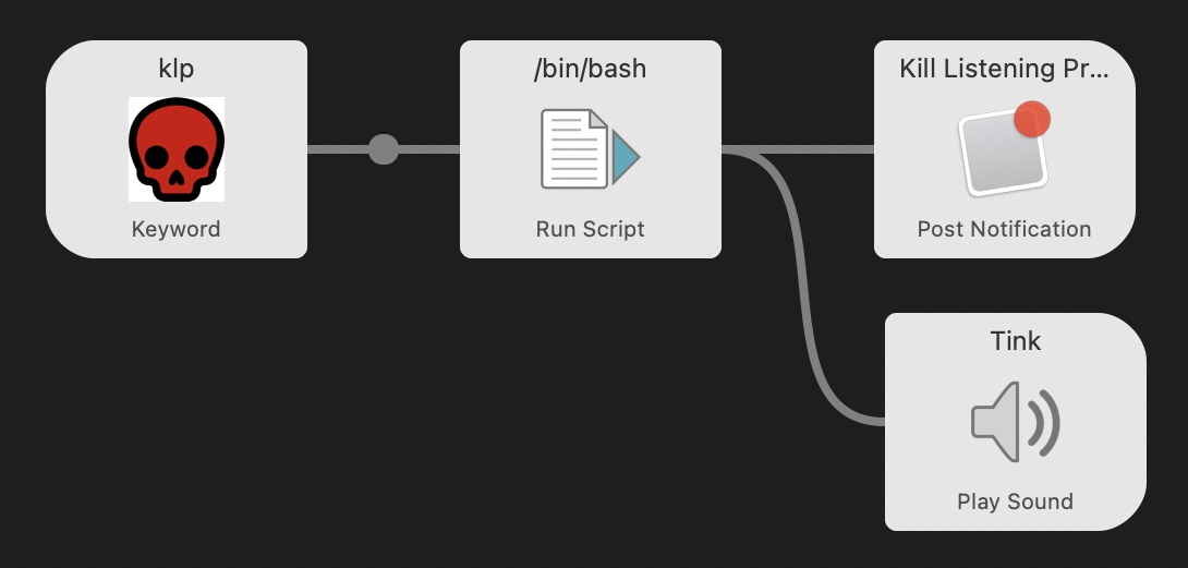 Alfred custom workflow