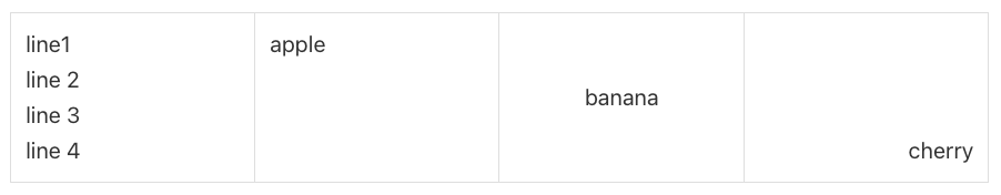 AsciiDoc table vertical alignment