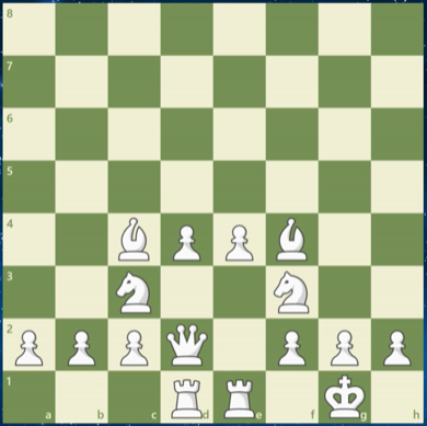 controlling center controlling center