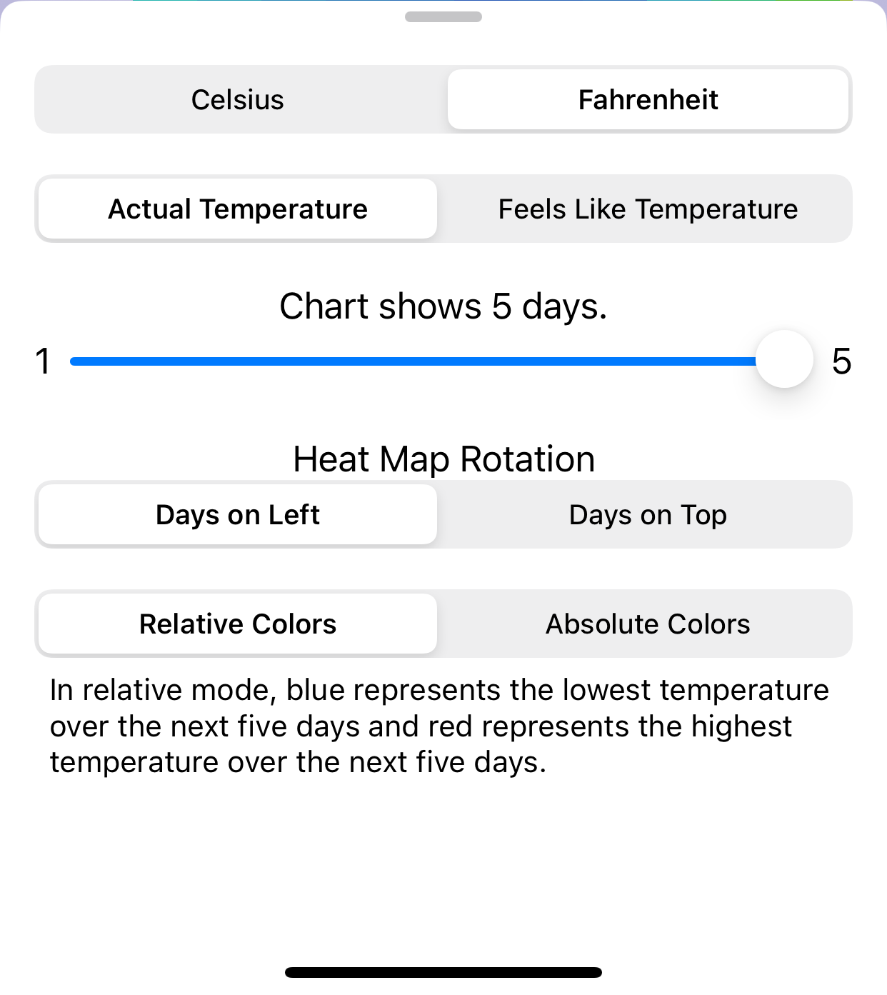Feather Weather Settings