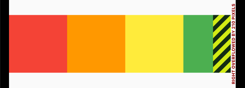 widget overflow widget overflow