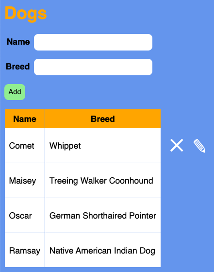 Dog CRUD app
