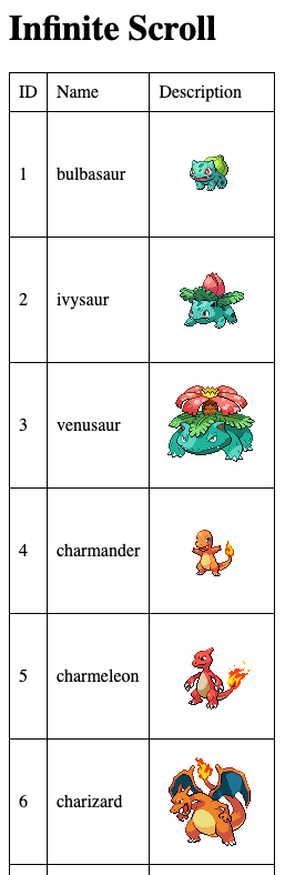 htmx Infinite Scroll