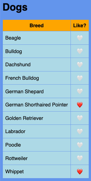 htmx Optimistic Updates