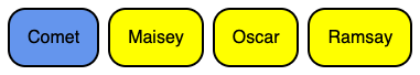 htmx Toggling Selection