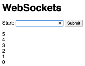 htmx WebSockets