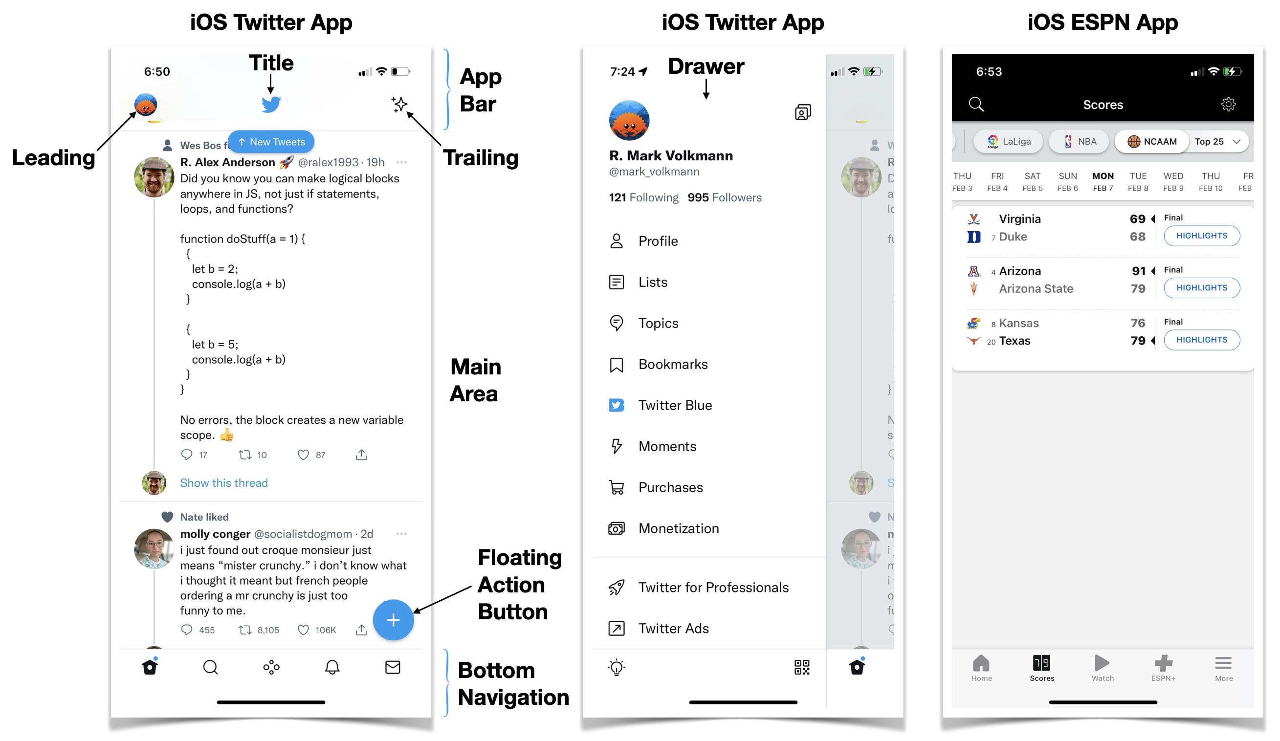 Mobile App Elements Mobile App Elements