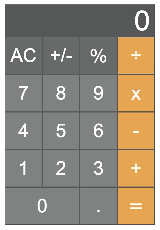 PHP Calculator