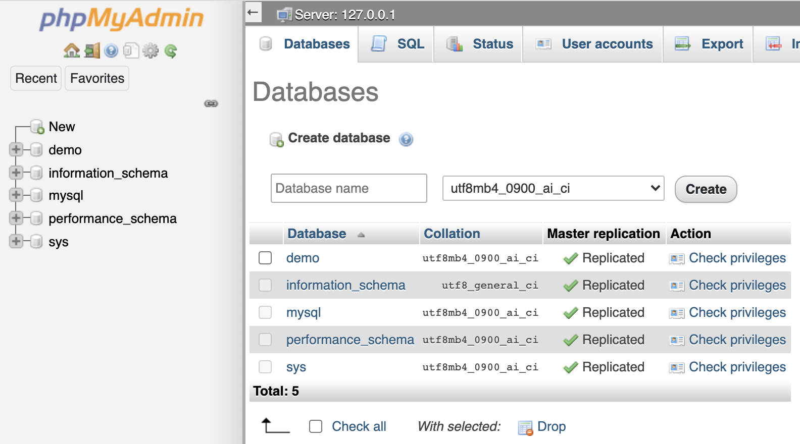phpMyAdmin databases