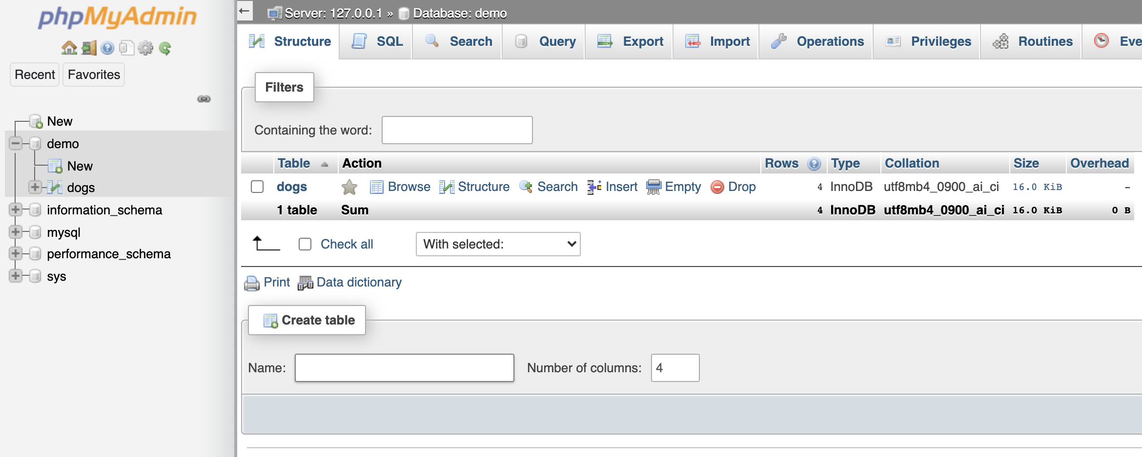 phpMyAdmin structure