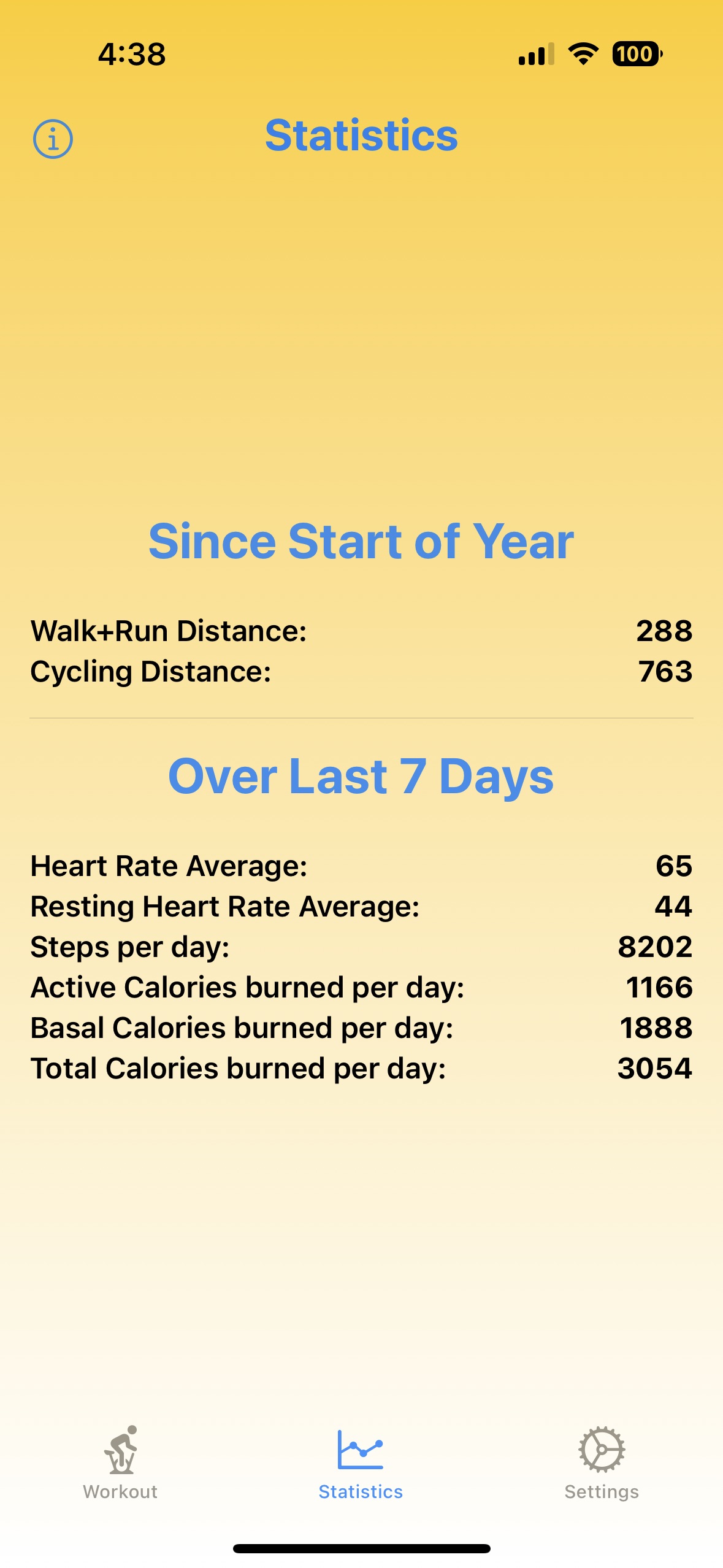 Workout Entry Statistics screen Workout Entry Statistics screen